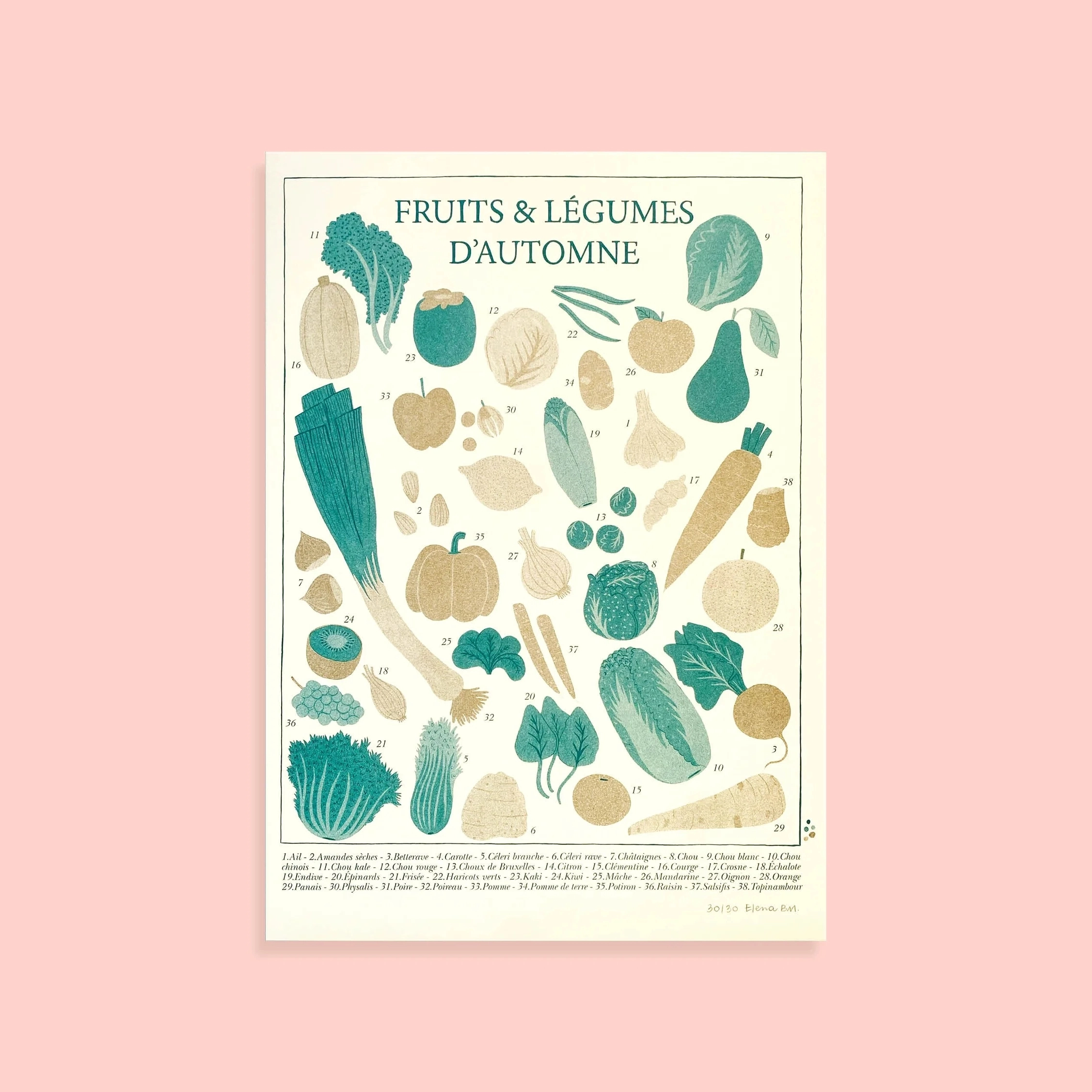 Affiche Fruits et légumes de saison A3