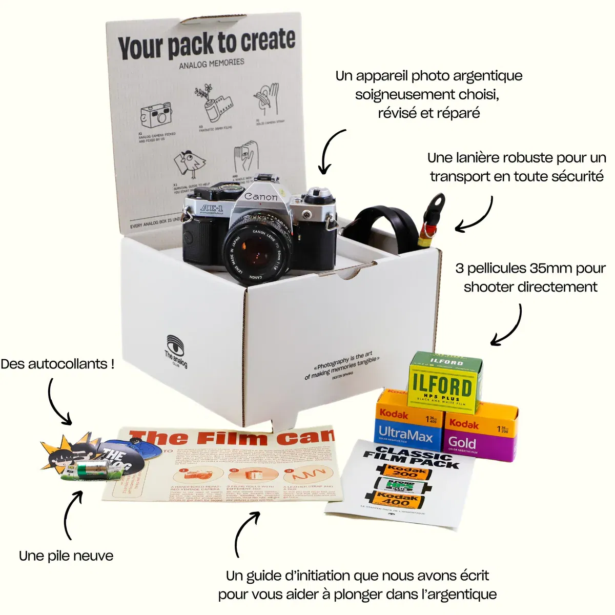The Analog Box - Kit débutants photographie argentique