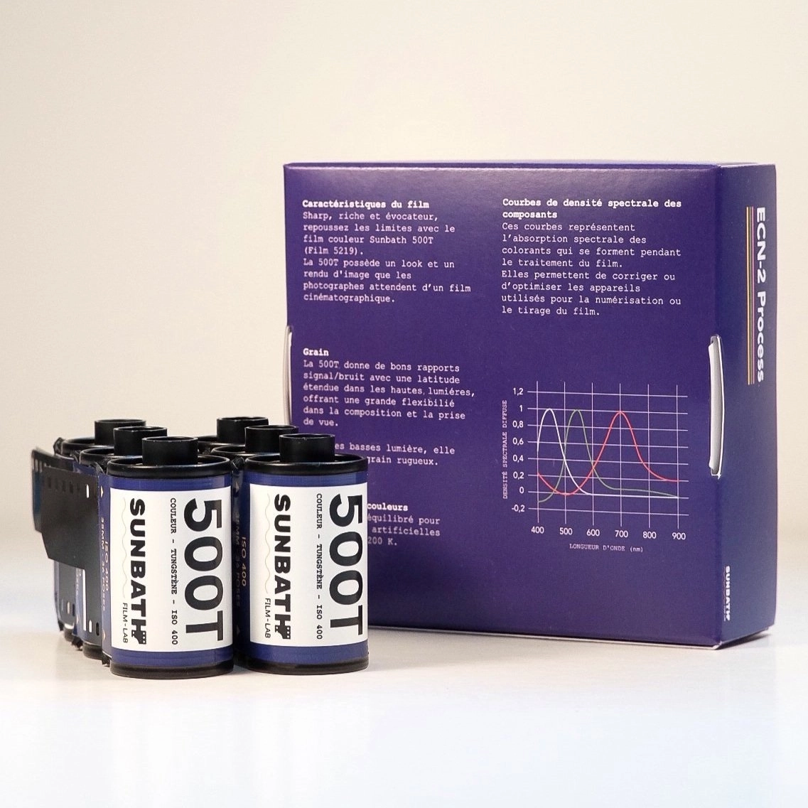 Coffret de 6 pellicules argentiques - Le club Sunbath